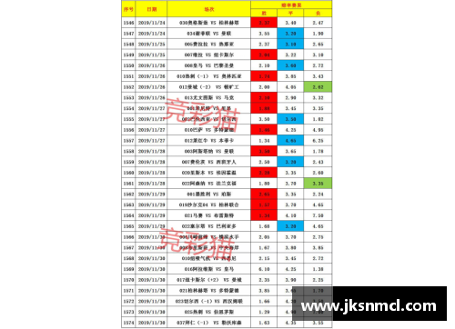 彩神vll官網(wǎng)德甲第31輪積分榜出爐：沙爾克04深陷泥潭，13輪不勝何去何從？ - 副本